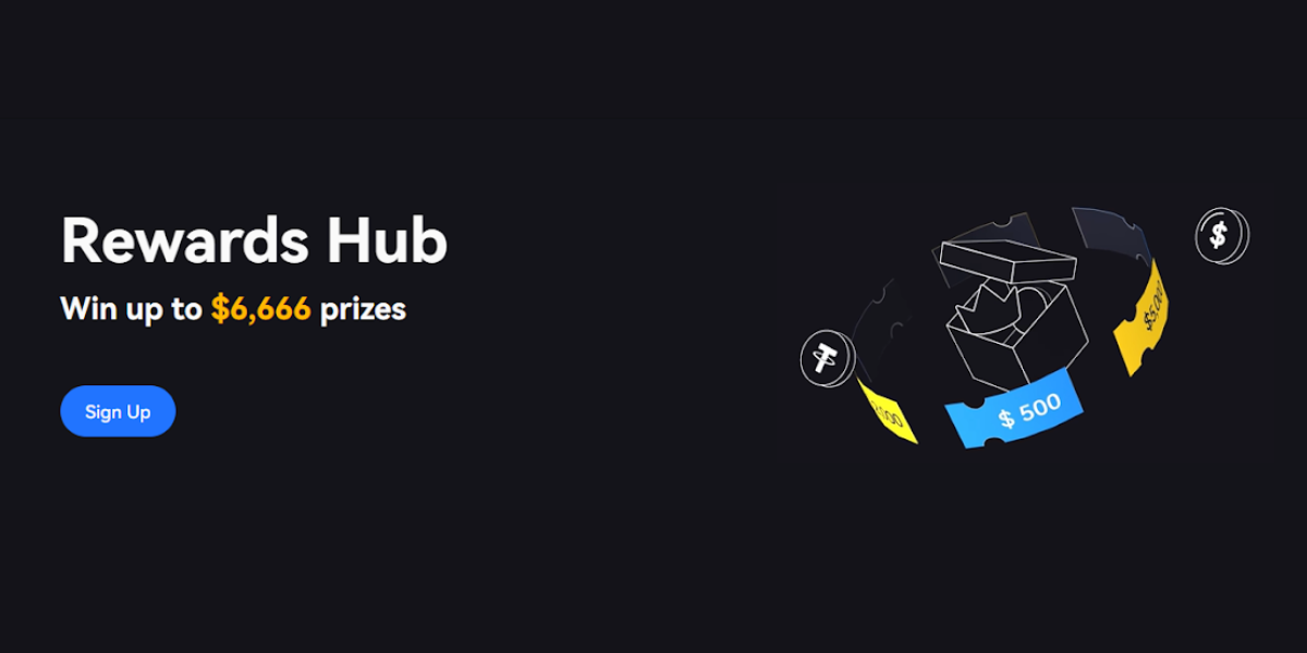 Gate.io: $6,666 Reward Prizes