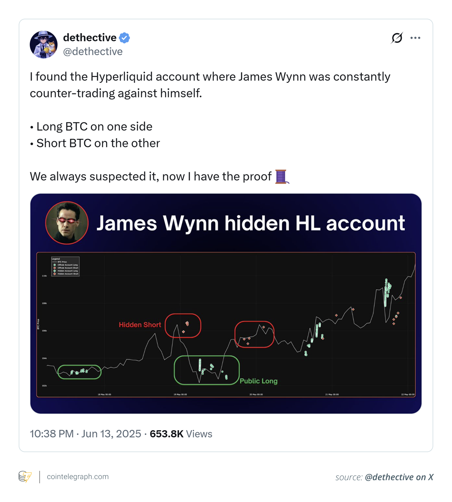 Crypto analyst @dethective uncovering Wynn’s self-trading on Hyperliquid