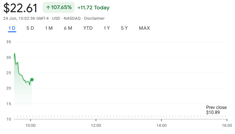 Investments, Changpeng Zhao, Binance Coin