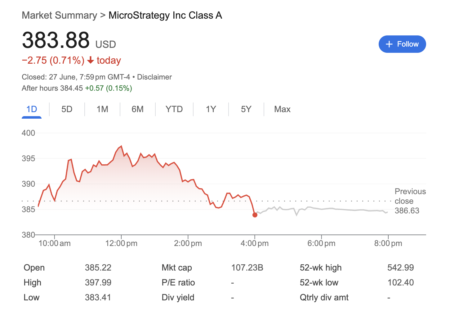 Gemini, Cryptocurrency Exchange, Stocks, MicroStrategy, Michael Saylor