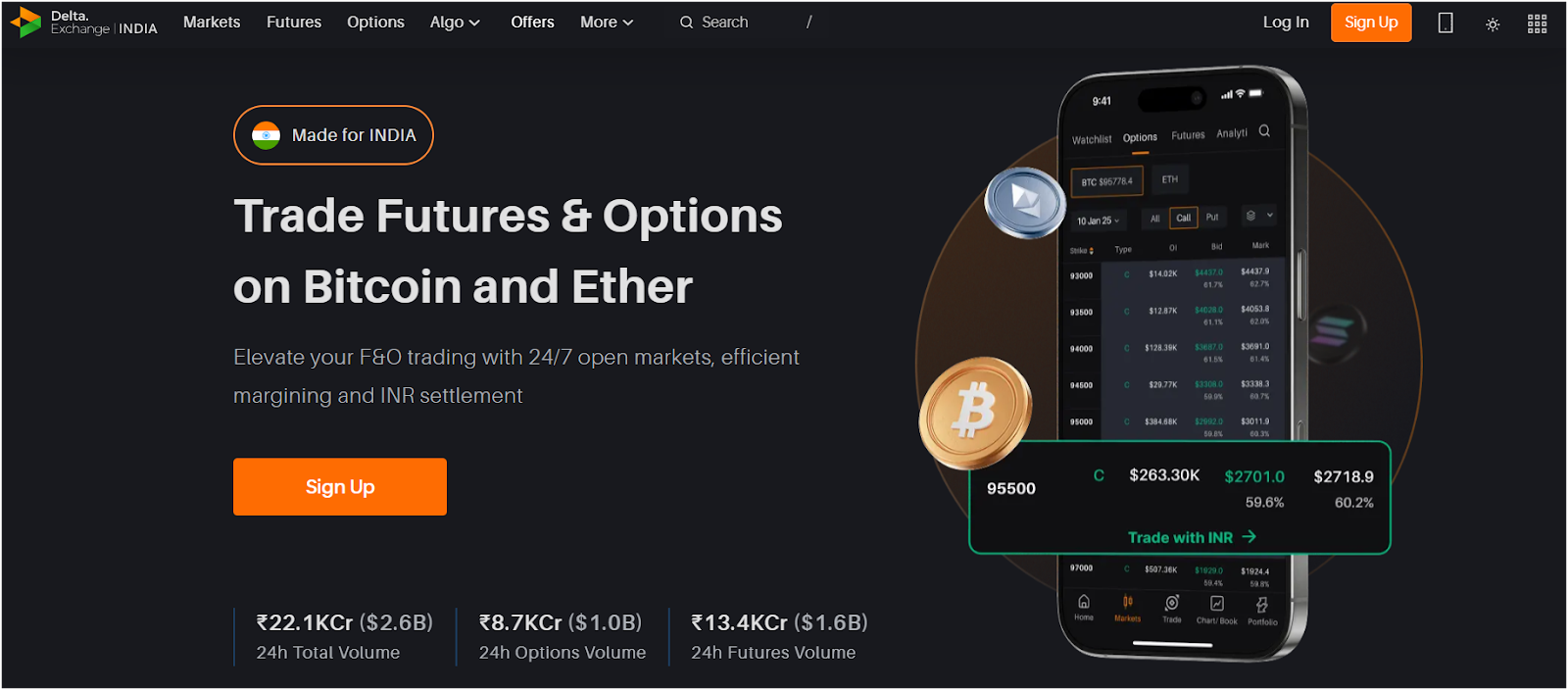 Delta Exchange: Best crypto options trading app