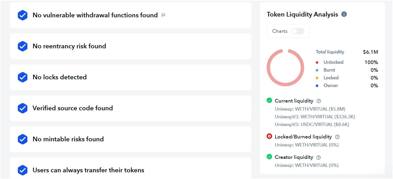 rug-pull-crypto-checker