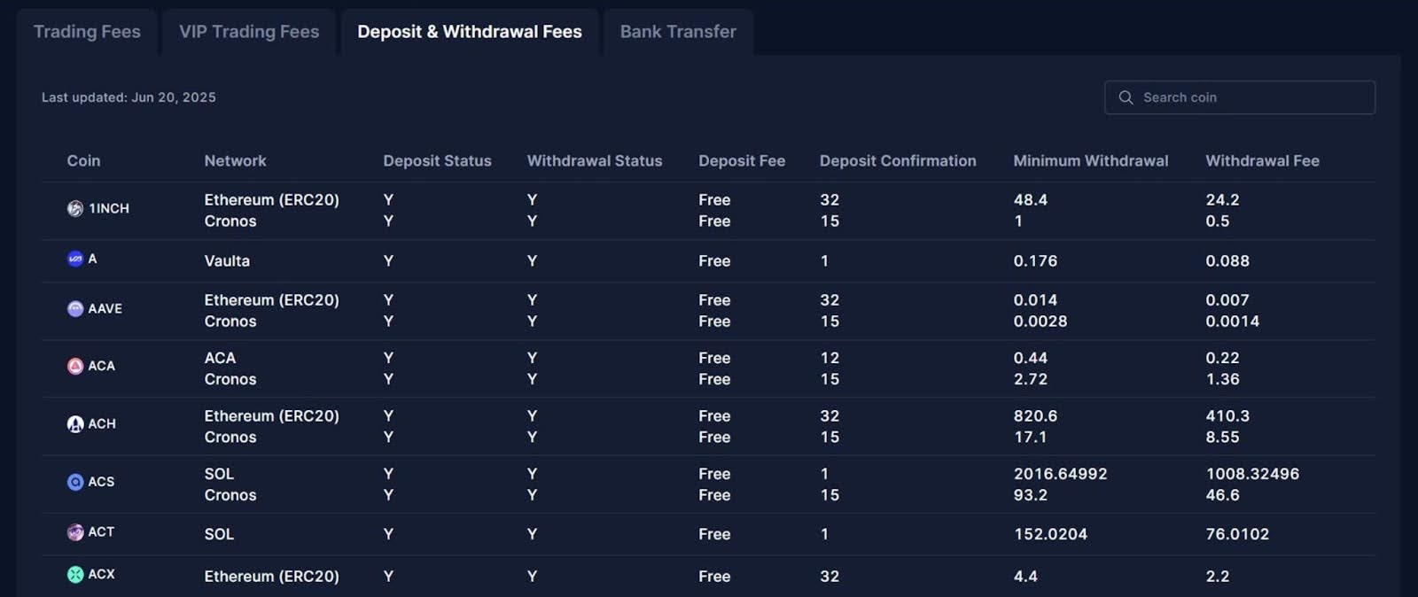 crypto-com-vs-coinbase-deposit-withdrawal-fees