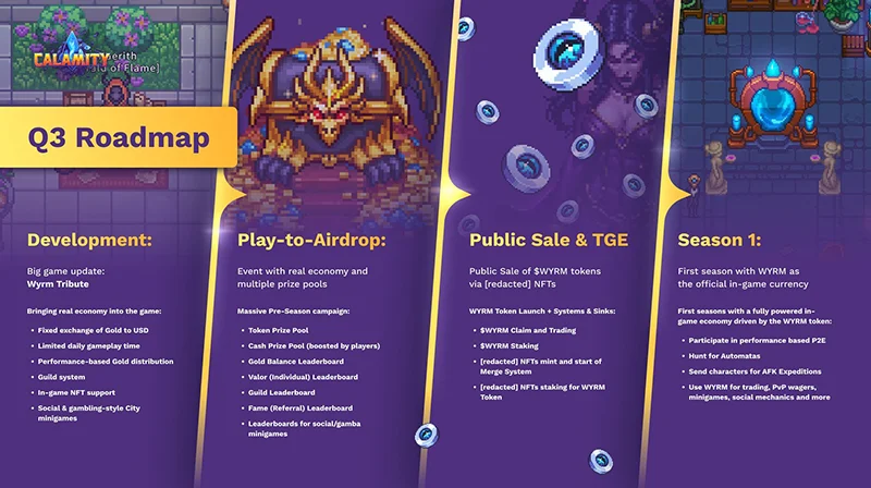 Calamity Factory NFTs - 2025 Roadmap