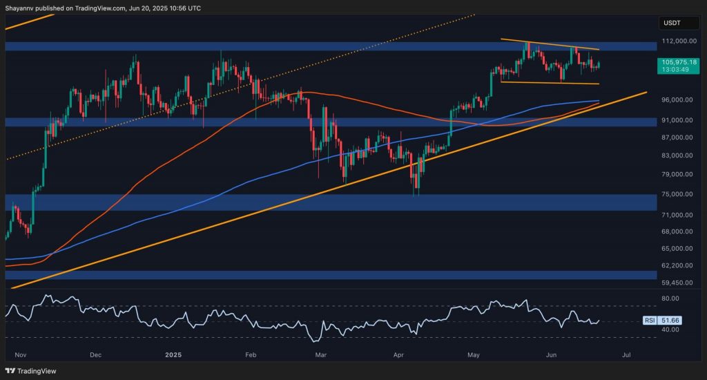 Bitcoin Price Analysis: BTC Breakout Looms