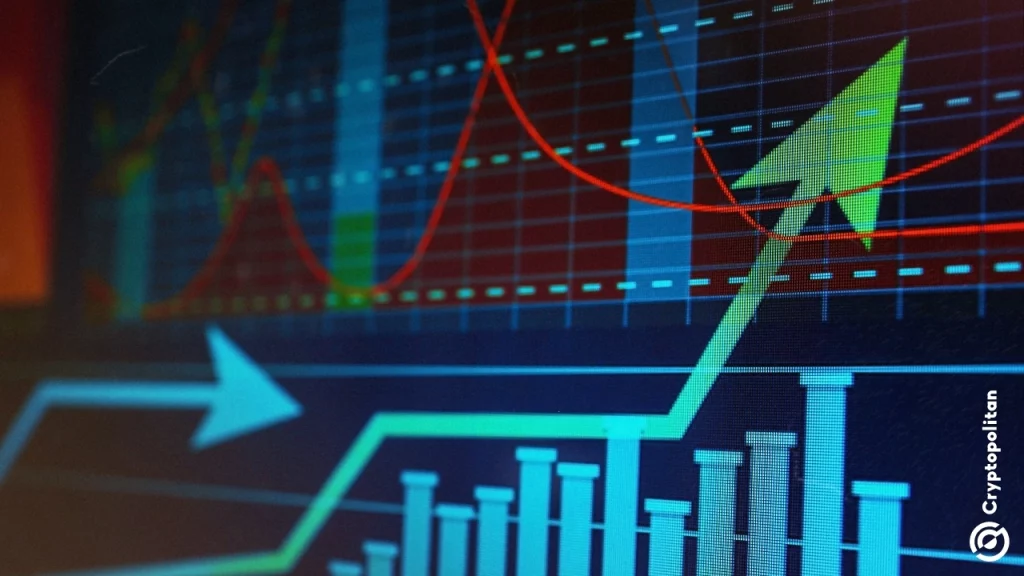 Small caps, energy, and banks feels the love as Wall Street goes cold on Big Tech