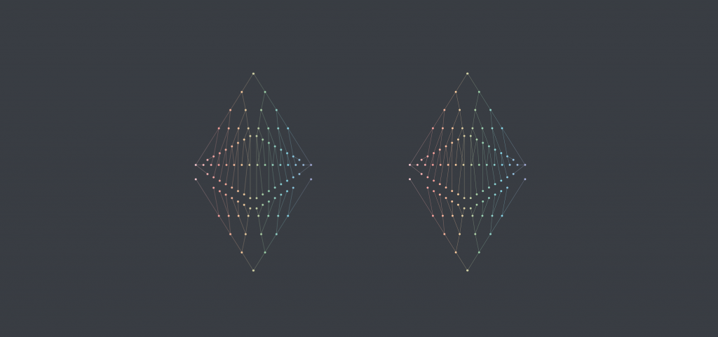 Validated: Staking on eth2 #0