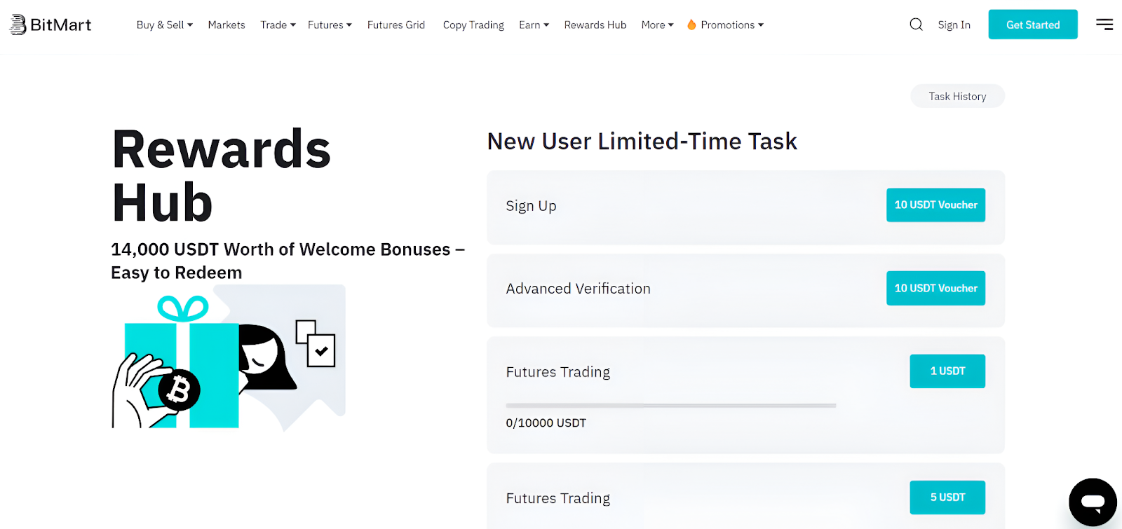 Special Bonuses, Rewards, and Programs
