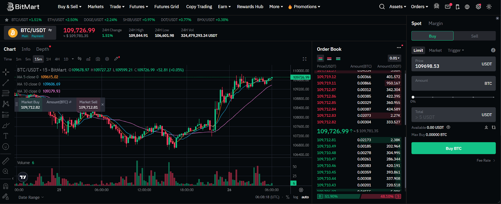 Step 3: Start Trading Crypto