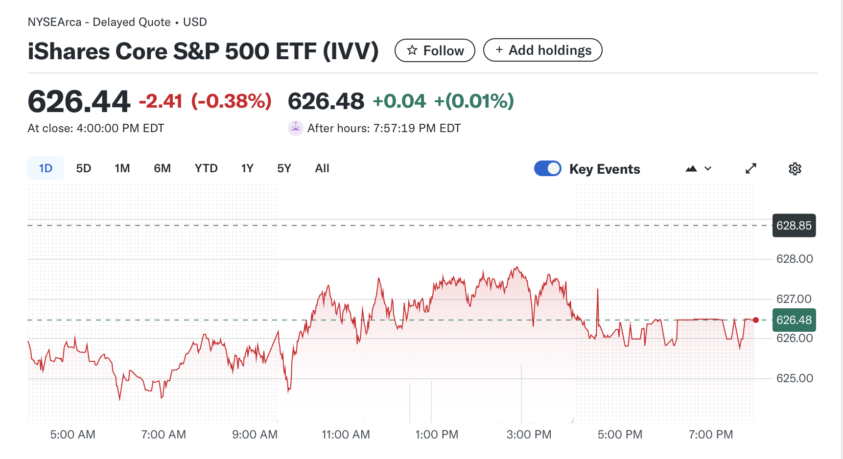 Case Study: xStocks by Backed vs BlackRock ETF Products