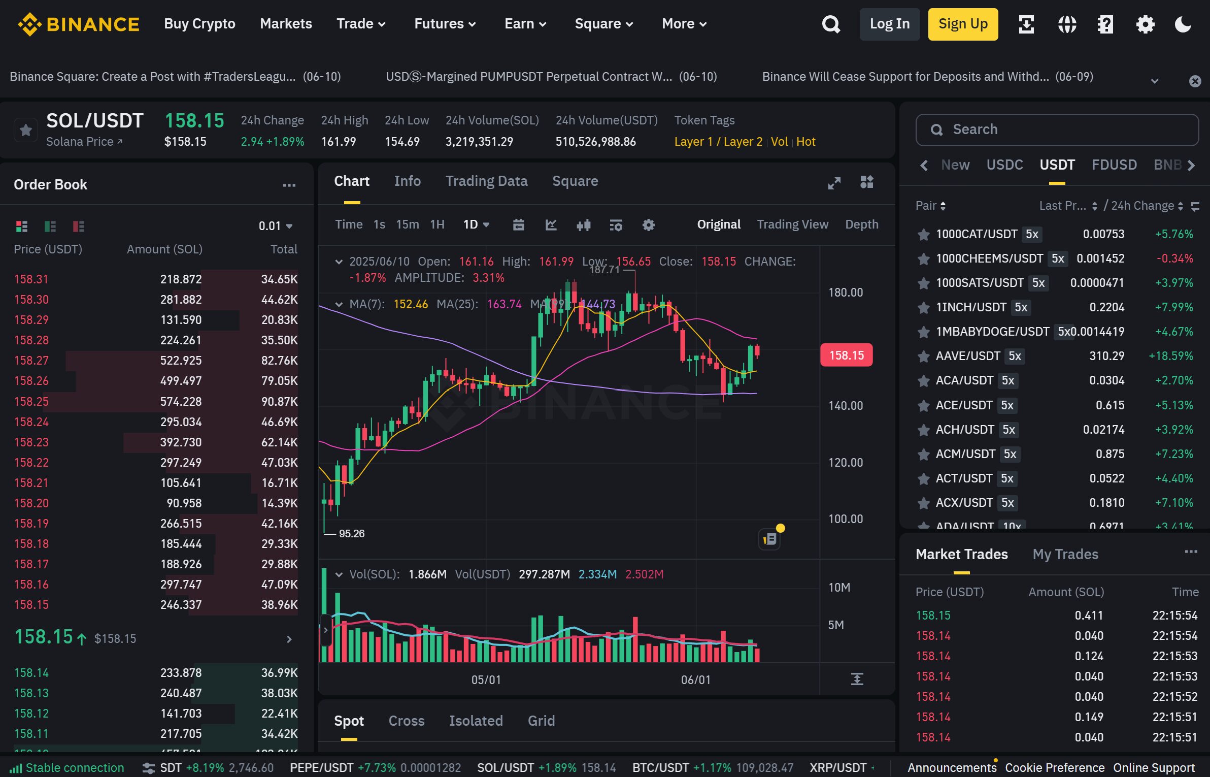 Binance