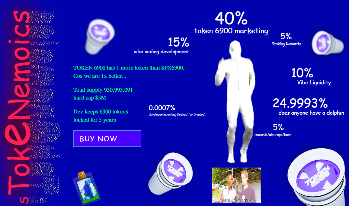 token6900-staking-information