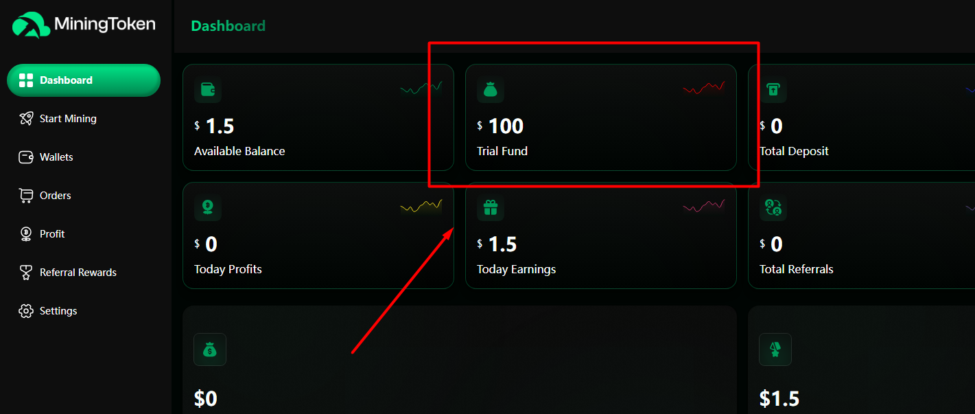 After registration, you'll be redirected to the dashboard where a $100 trial balance is automatically credited.