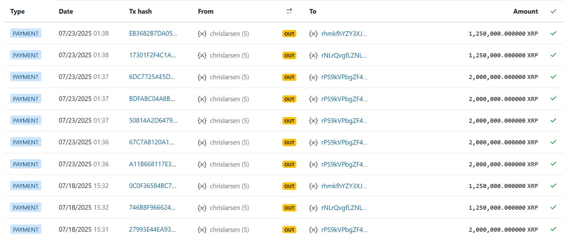 XRP transactions