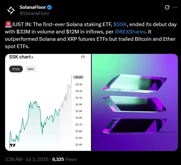 Solana + Staking ETF Solana + Staking ETF