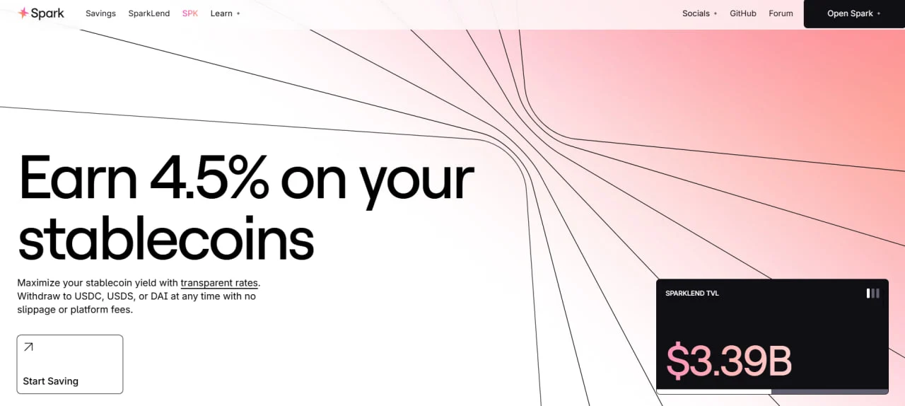 What is Spark Protocol?