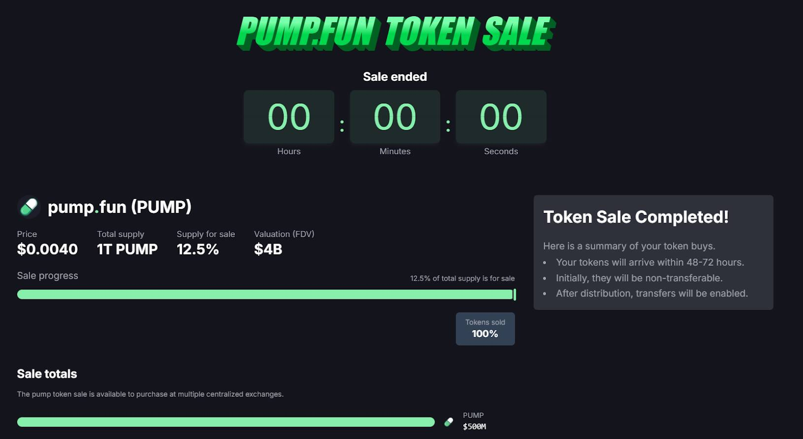 Revenue and Tokenomics: The Flywheel That Works