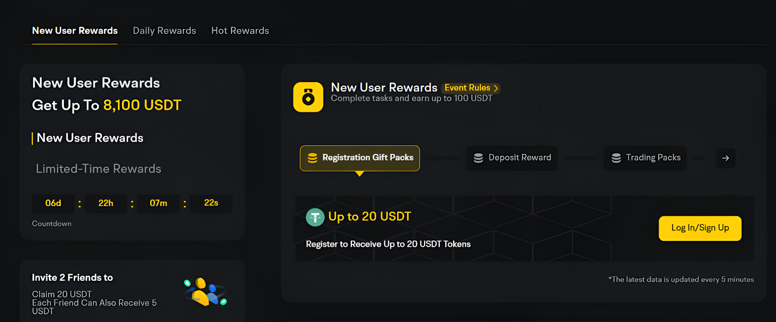New User Bonus (100 USDT)