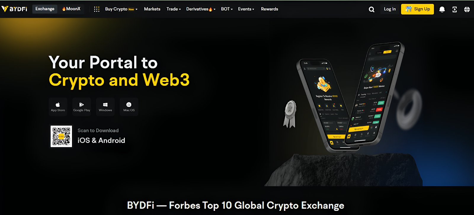 About BYDFi Exchange