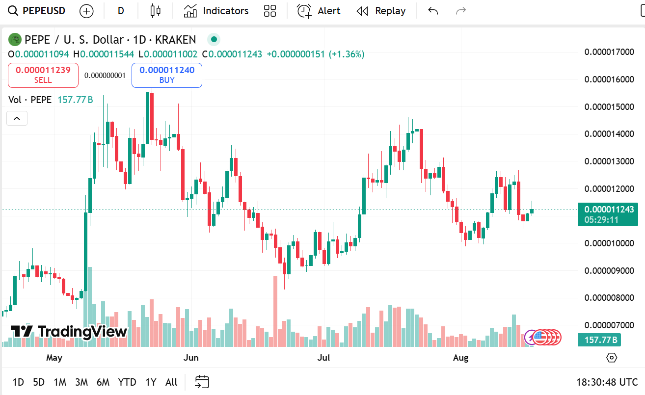 ChatGPT’s Latest Pick: The Coin Analysts Say Could Mint Millionaires Like SHIB and PEPE Did 2 AD 4nXf0EbXMrcxvwGP itF3H uK1kVcxQ6yBhrnxIgWmea4Wav7pxUjQvxOcZnCPhGp5iwxYvciyI6MqkYaXMrnRkBX5iqhCYkFLOf6rRPT5mXGCbHq DHj ZfVDvZ81QmpRxVkR6hoQ?key=i7J6zjfX95YQ7 EfRVQyfA