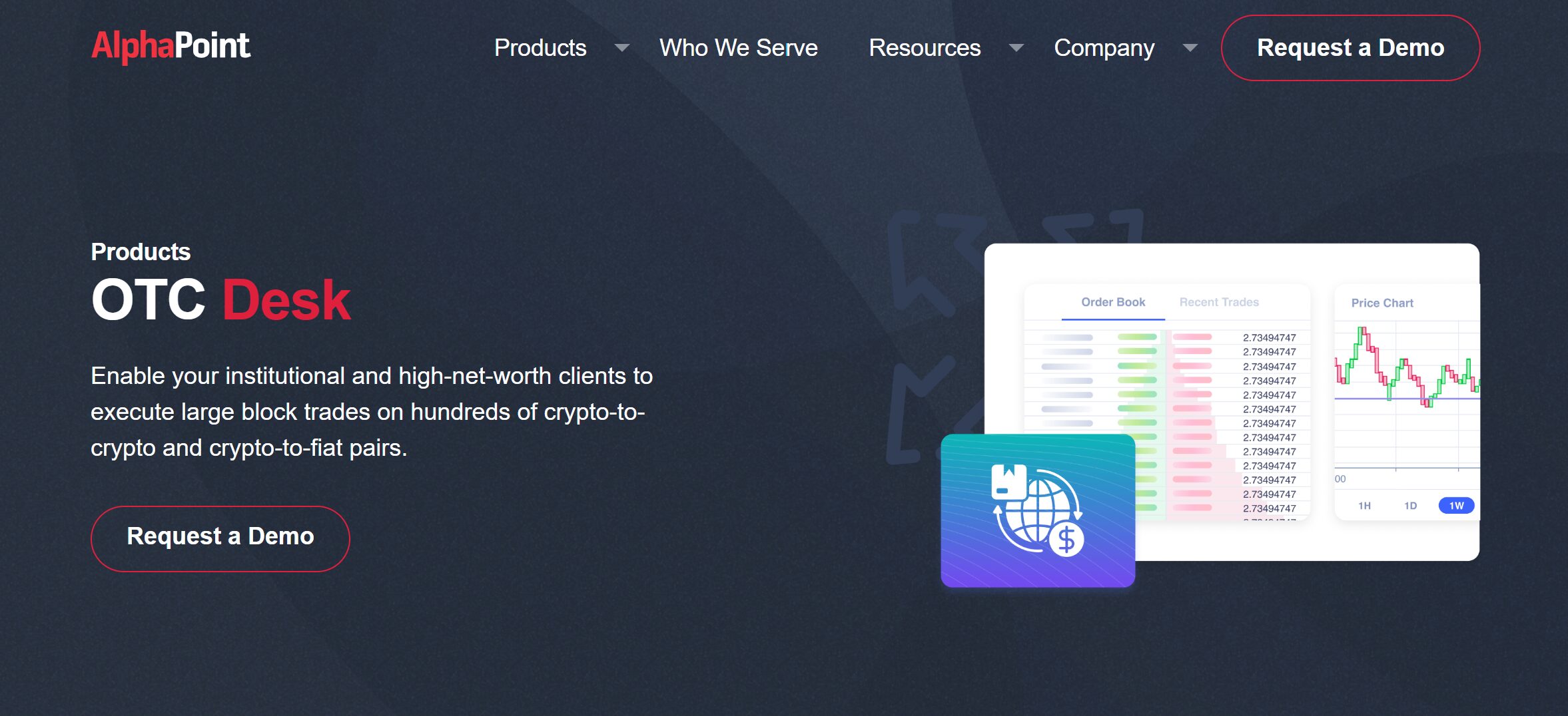 AlphaPoint OTC Trading