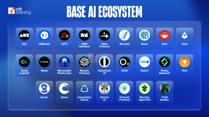 The Base AI Projects