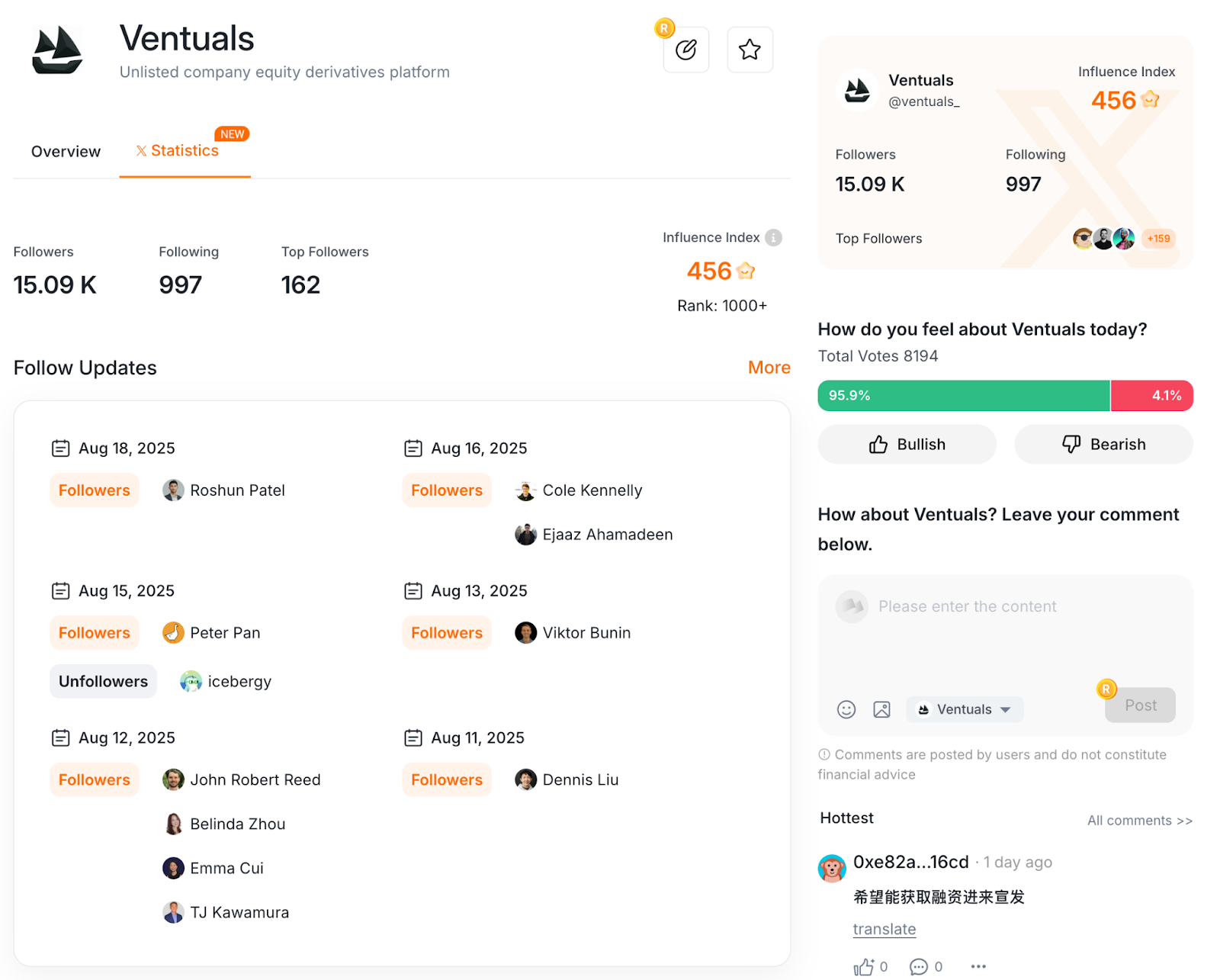 Ventuals Community Growth and Social Signals