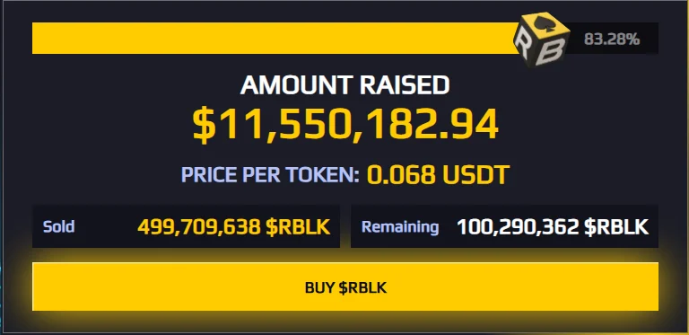 Solana Price Prediction: SOL Price Could Top $300 In 2025, But This Altcoin Is Set To Rally From $0.068 To $4 In 2026 2 Rollblock46946 1