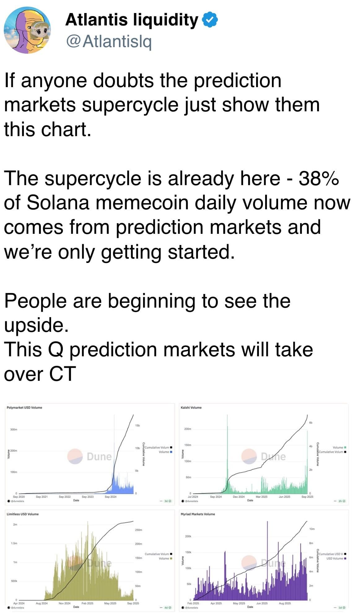 People are beginning to see the upside.  This Q prediction markets will take over CT