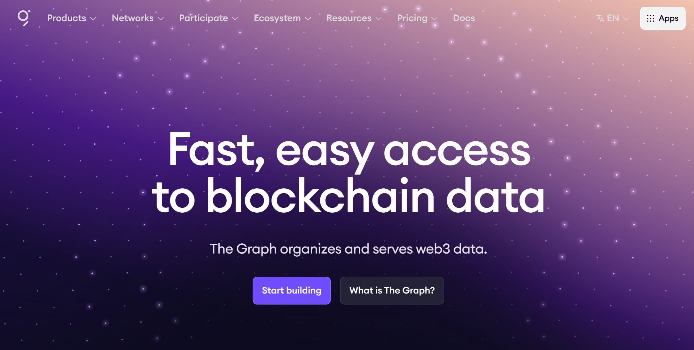 The Graph ($GRT)