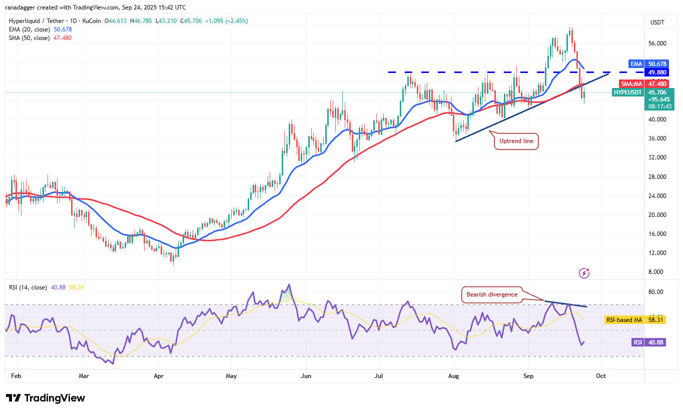 Cryptocurrencies, Bitcoin Price, Markets, United States, Cryptocurrency Exchange, CNBC, Price Analysis, Market Analysis, MicroStrategy, Whale, Bitcoin ETF, ETF, Michael Saylor