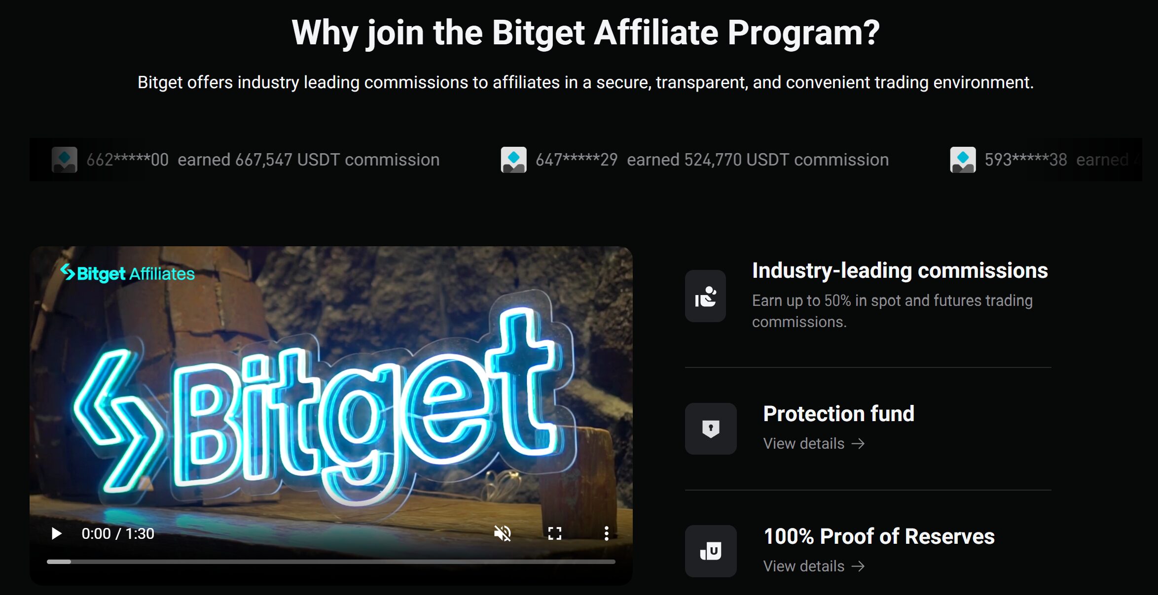 Bitget Affiliate Program
