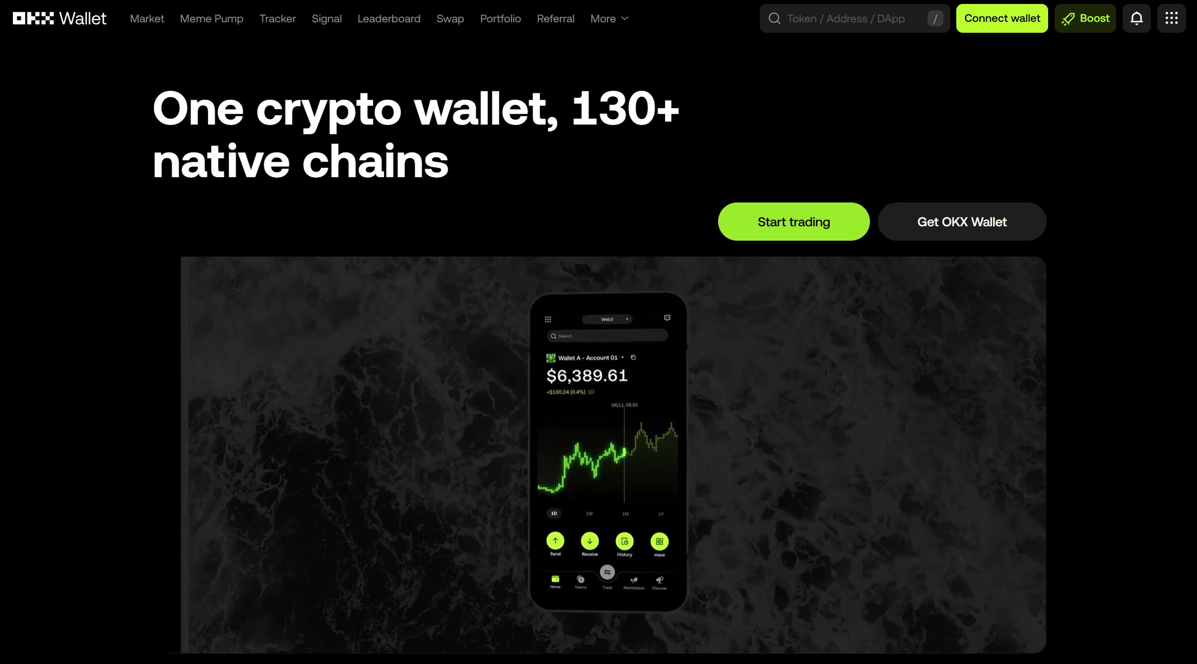 OKX Web3 Ecosystem