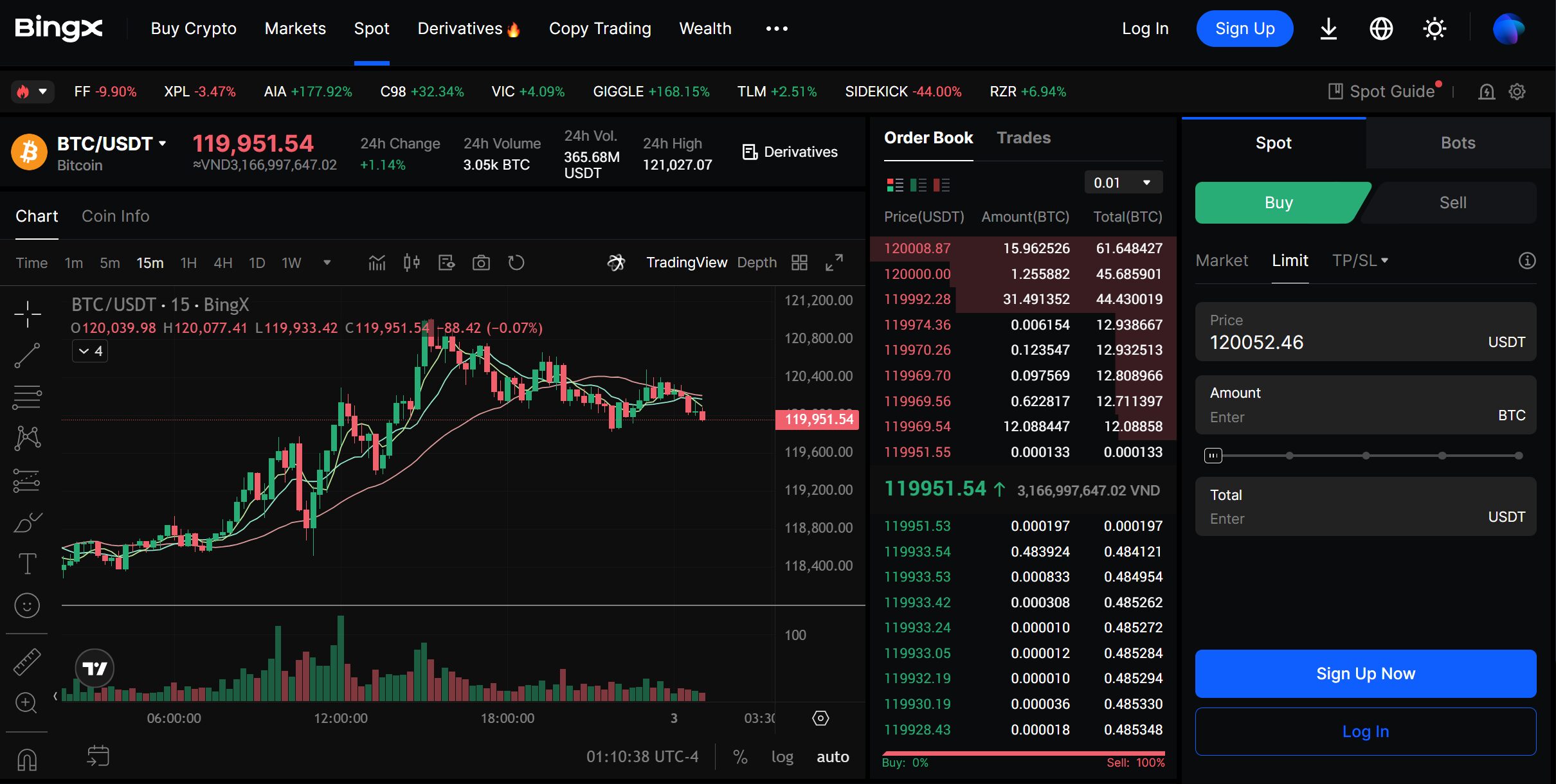 Spot trading