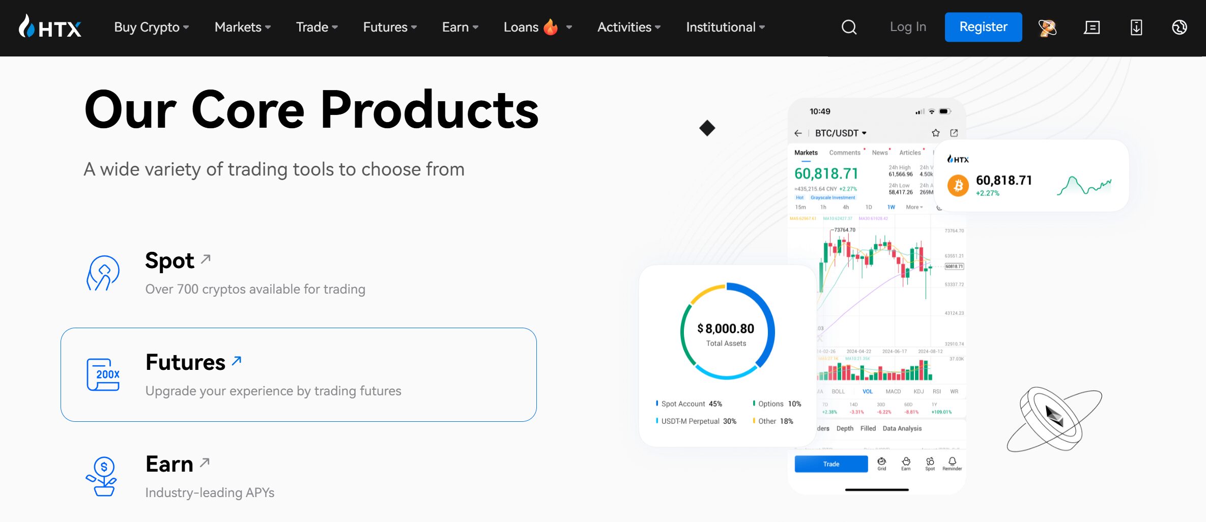 HTX Exchange Overview