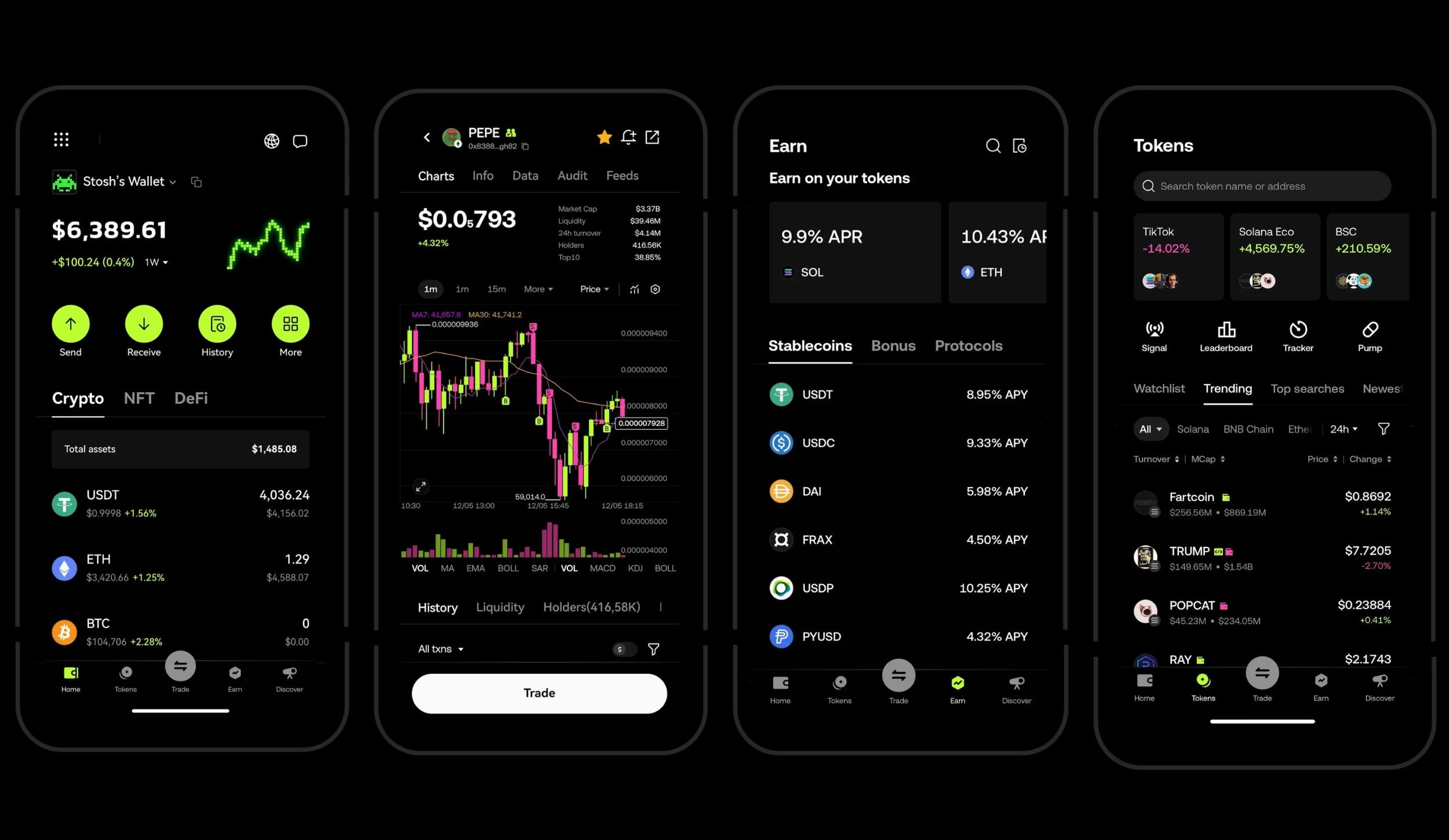 OKX Wallet