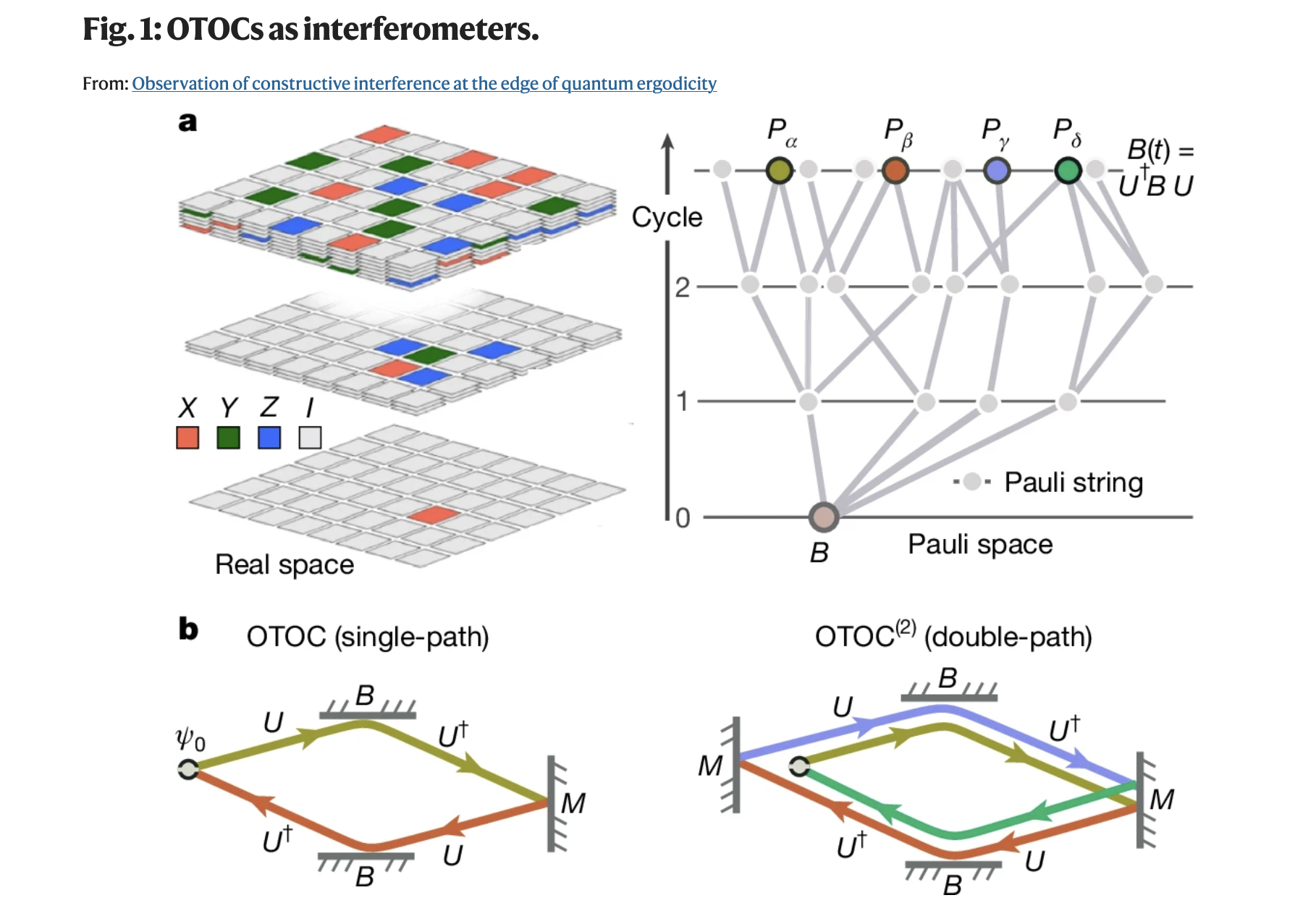 Google, Cybersecurity, Quantum Computing