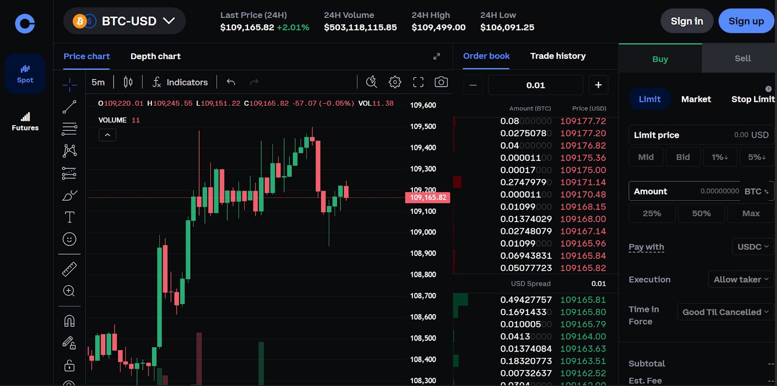 How to Buy & Sell Crypto on Coinbase  