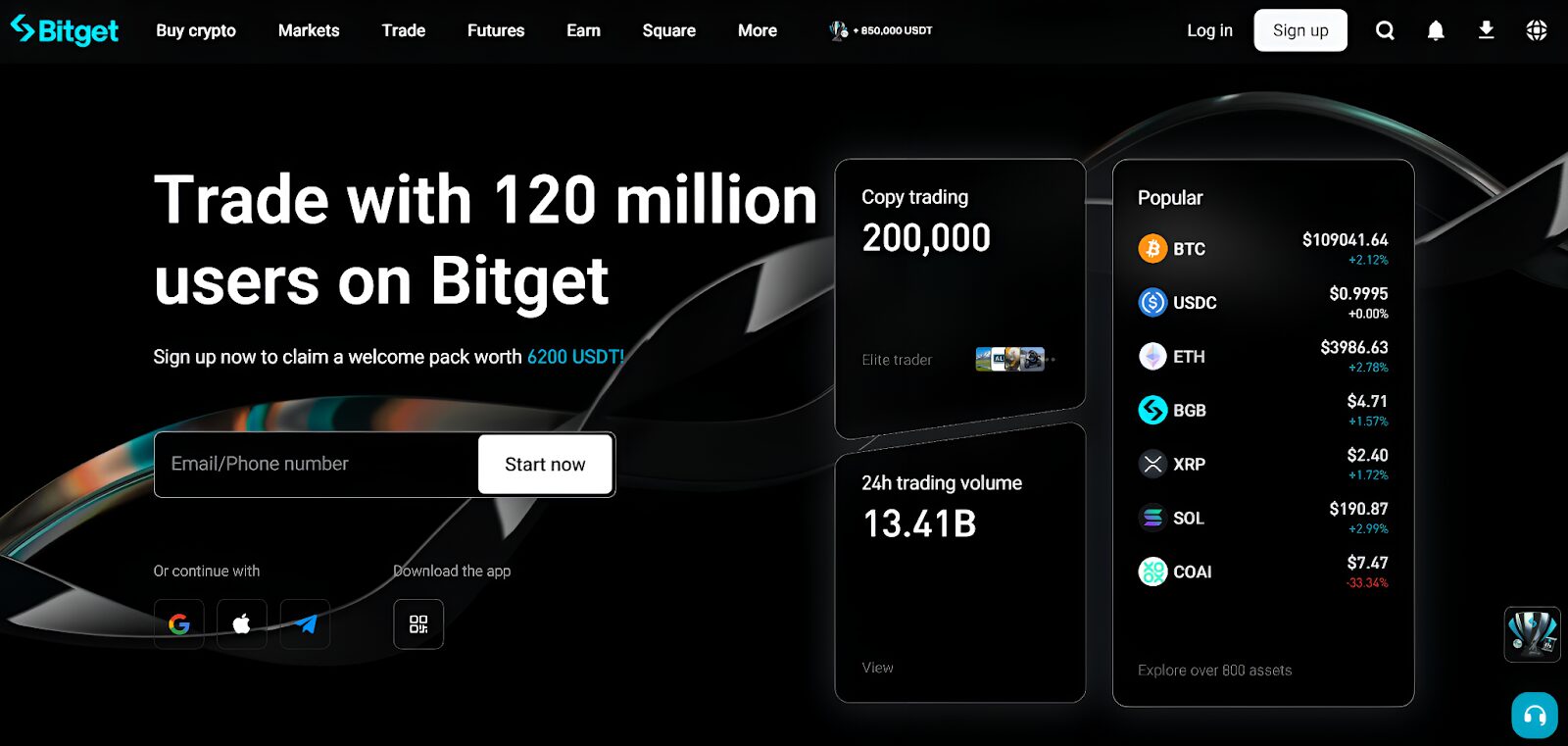 What is Bitget?