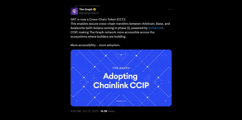 The Graph announces that GRT is now a CCT The Graph announces that GRT is now a CCT
