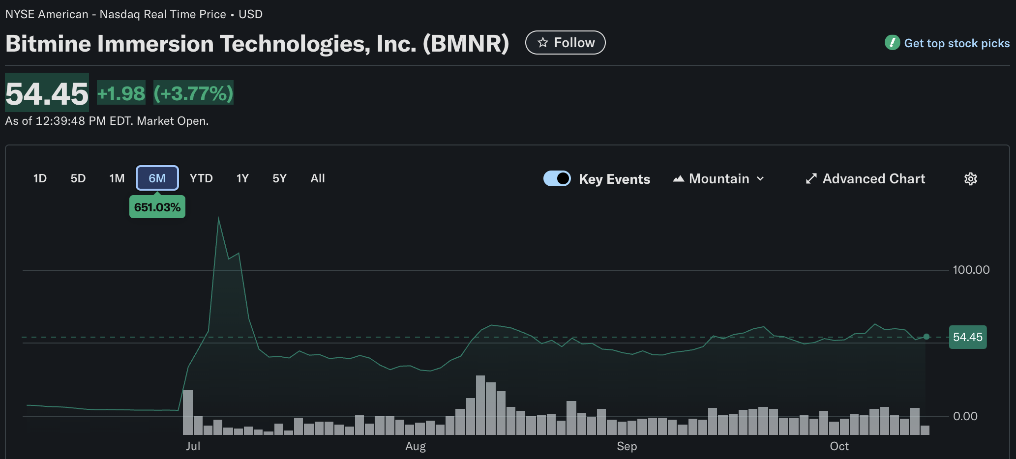 ethereum