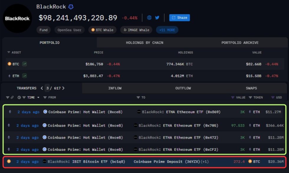 Ethereum