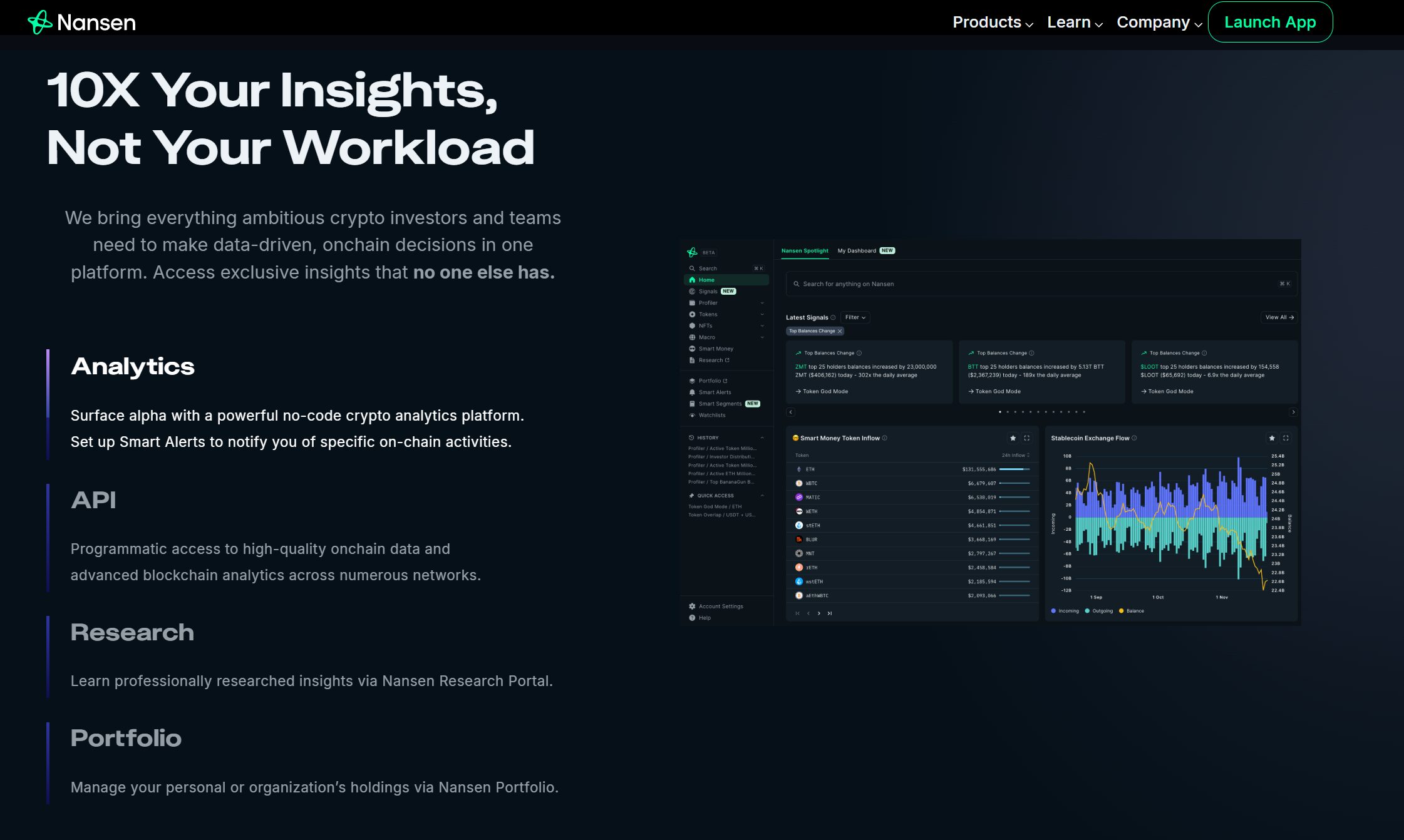 Nansen Review: What is Nansen?