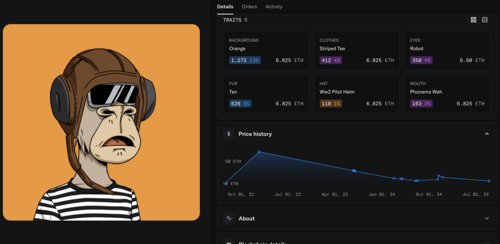 Bored Ape Yacht Club NFTs