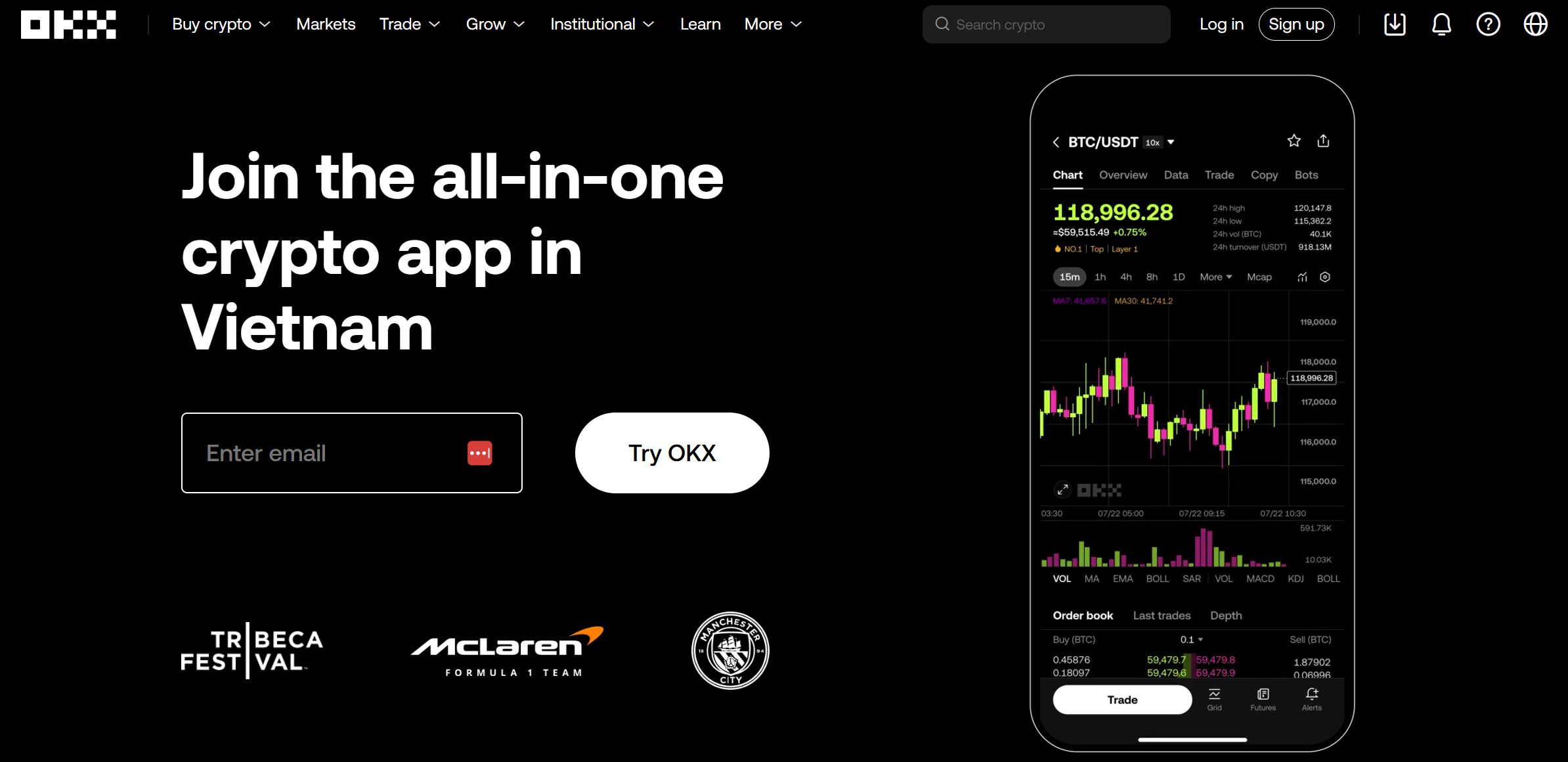 OKX Review: What is OKX?