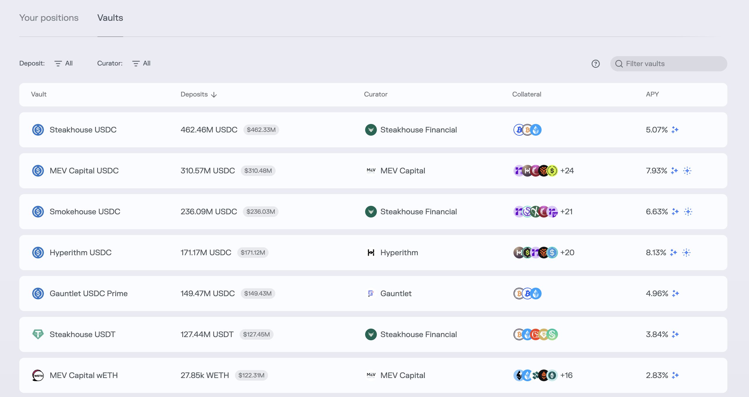 Morpho Earn Put Your Crypto to Work