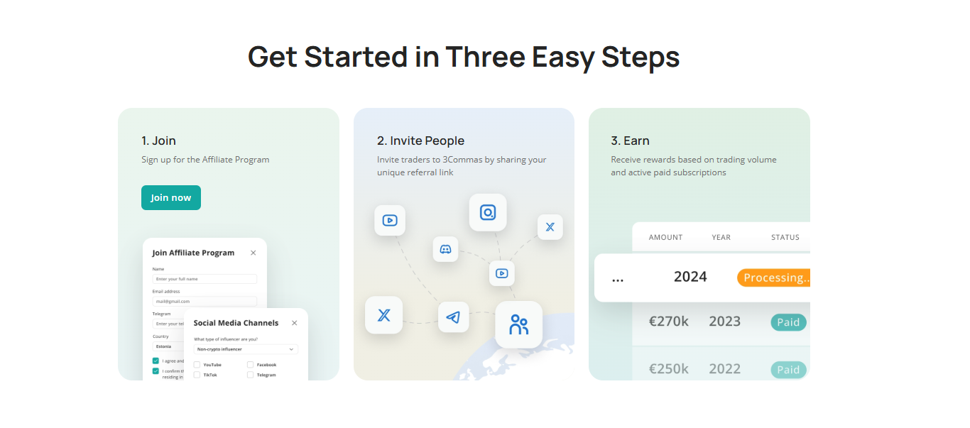 3Commas Affiliate program