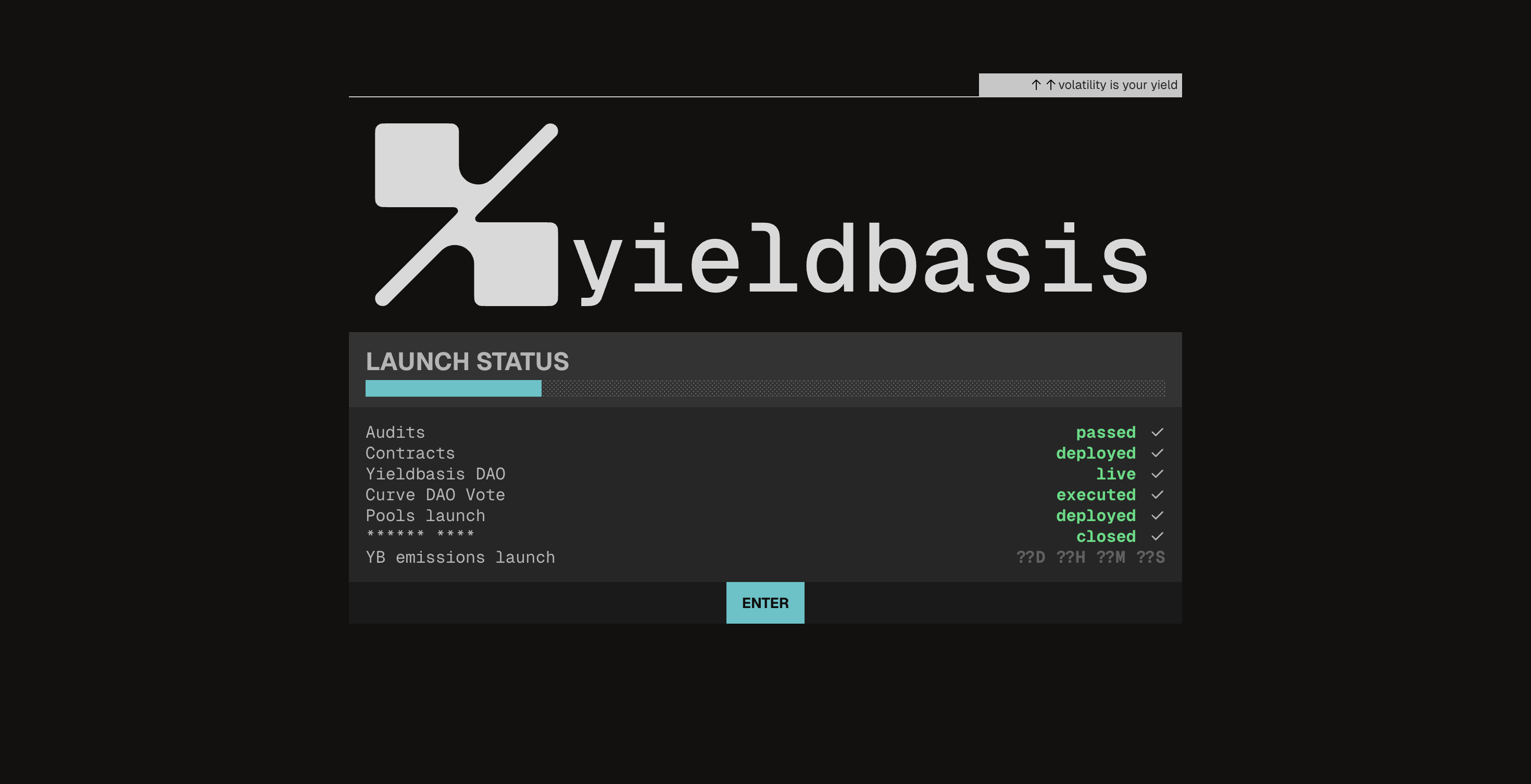 About Yield Basis (YB)