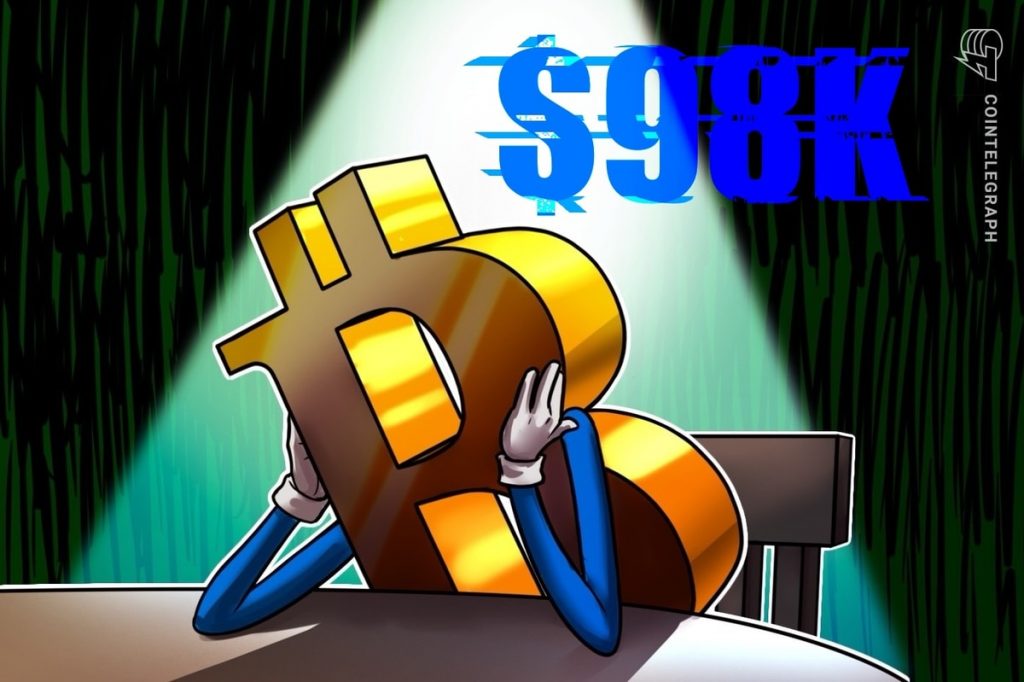 BTC Traders Eye $98K As All Supports Vanish