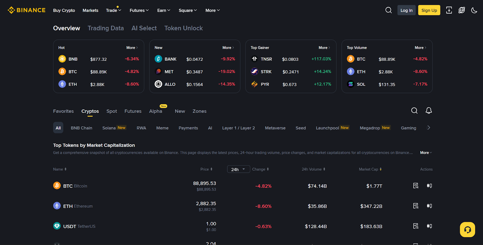 Binance – Best for Massive Coin Selection and Deep Liquidity